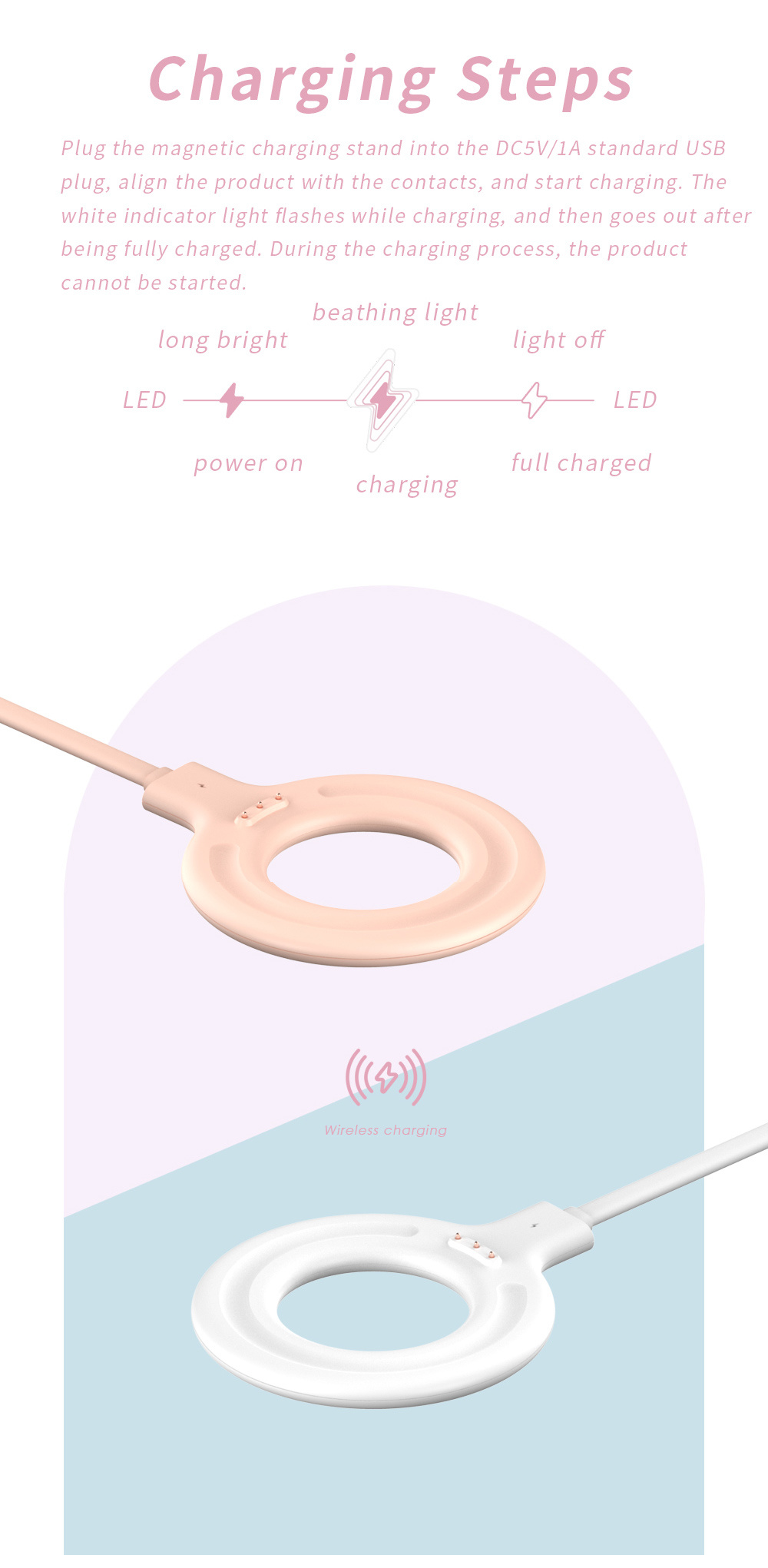 เครื่องชาร์จ USB สำหรับเครื่อง - Makeup Beauty Ro บทวิจารณ์และราคา